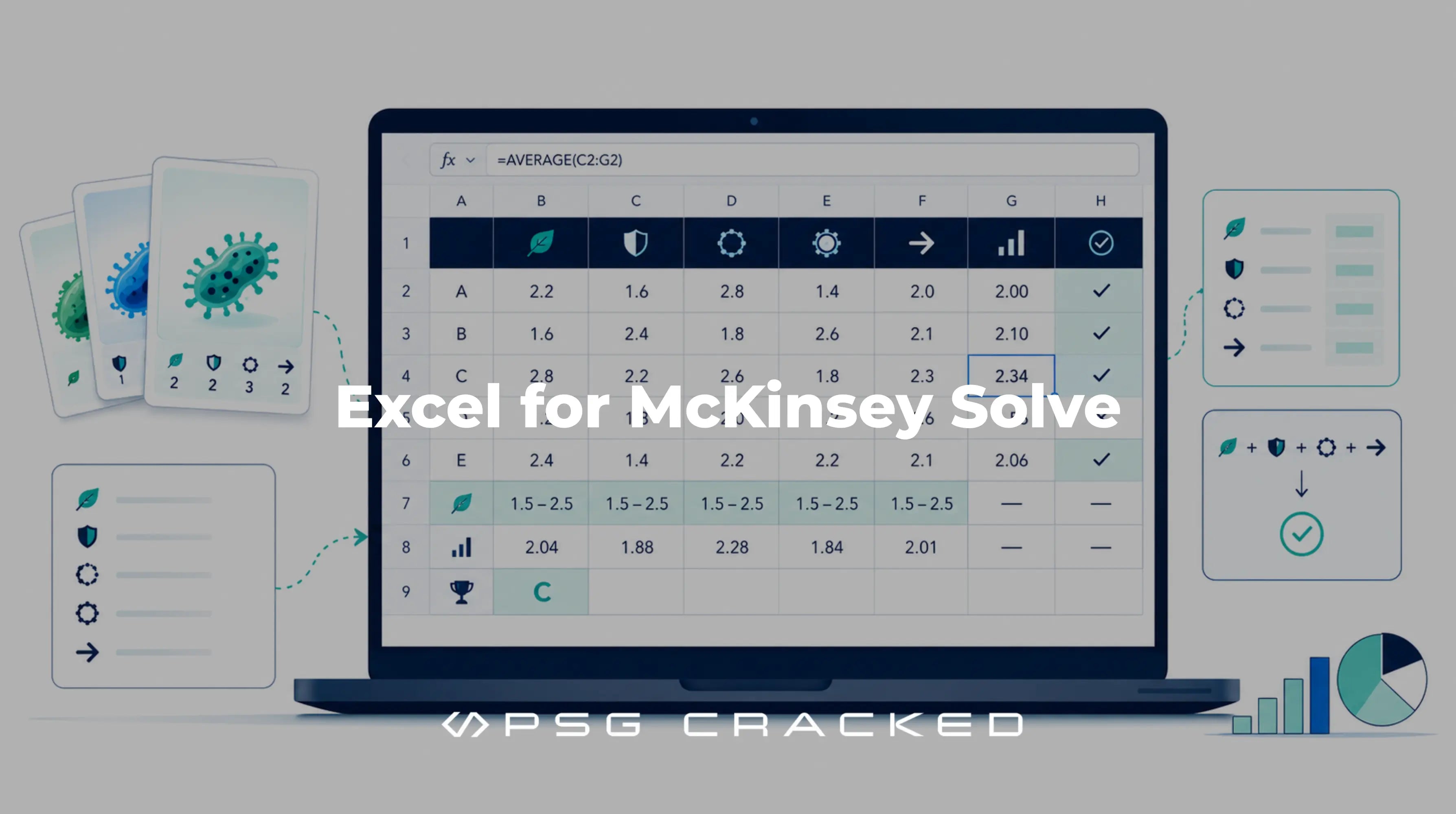 McKinsey Solve Excel: How Spreadsheets Help Prep – PSG Cracked