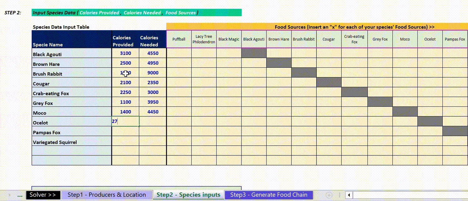 All you need to pass the McKinsey Problem Solving Game Imbellus PSG
