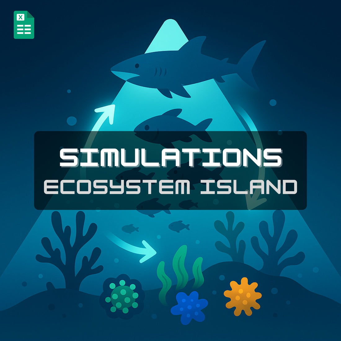 Simulations for McKinsey Ecosystem Game